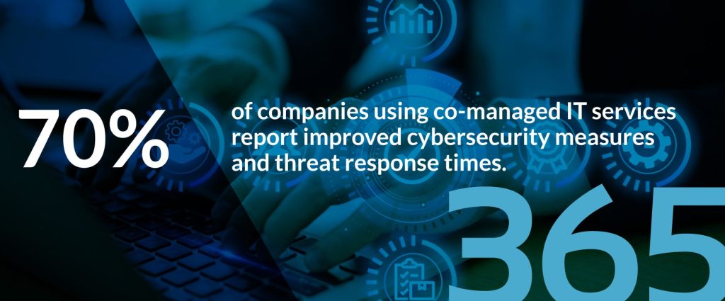 Co-managed IT Services - security improvements 